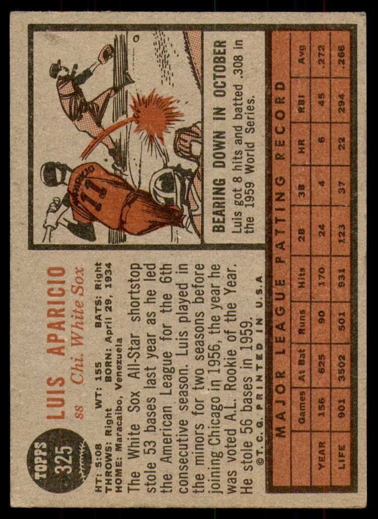 1962 Topps #325 Luis Aparicio VG-EX  ID: 235605