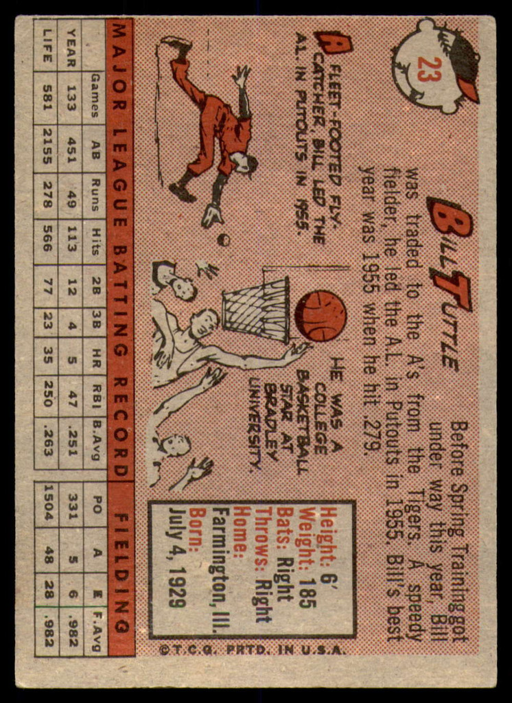 1958 Topps #23 Bill Tuttle Excellent  ID: 228956