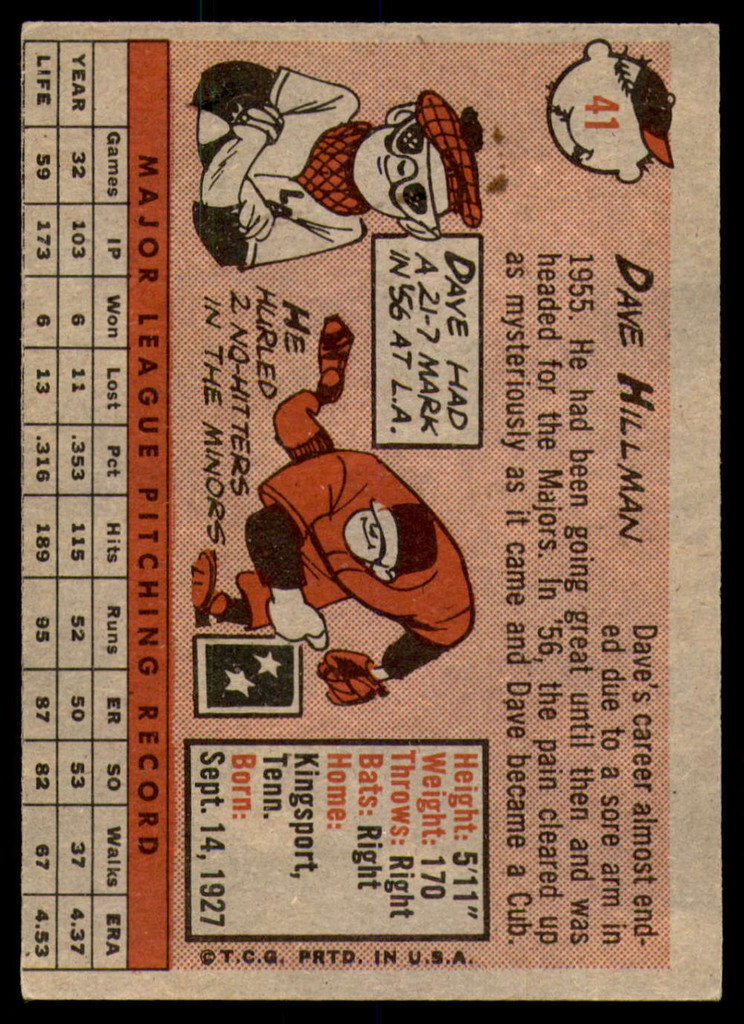 1958 Topps #41 Dave Hillman Excellent  ID: 228986