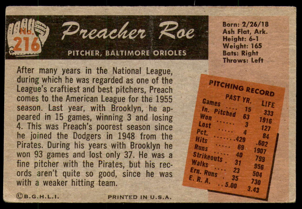 1955 Bowman #216 Preacher Roe G-VG  ID: 214665