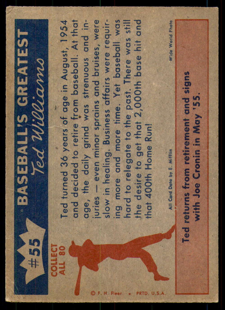 1959 Fleer Ted Williams #55 1955 - Ted Decides Retirement is Very Good 