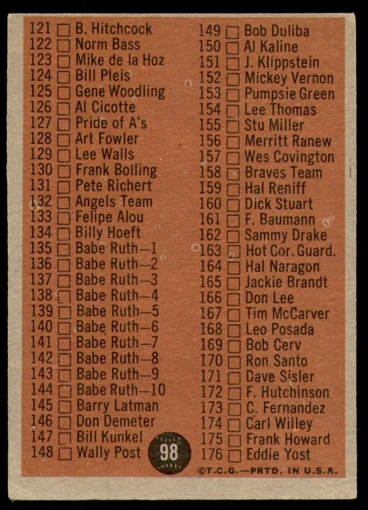 1962 Topps #98 Checklist 89-176 Excellent  ID: 234950