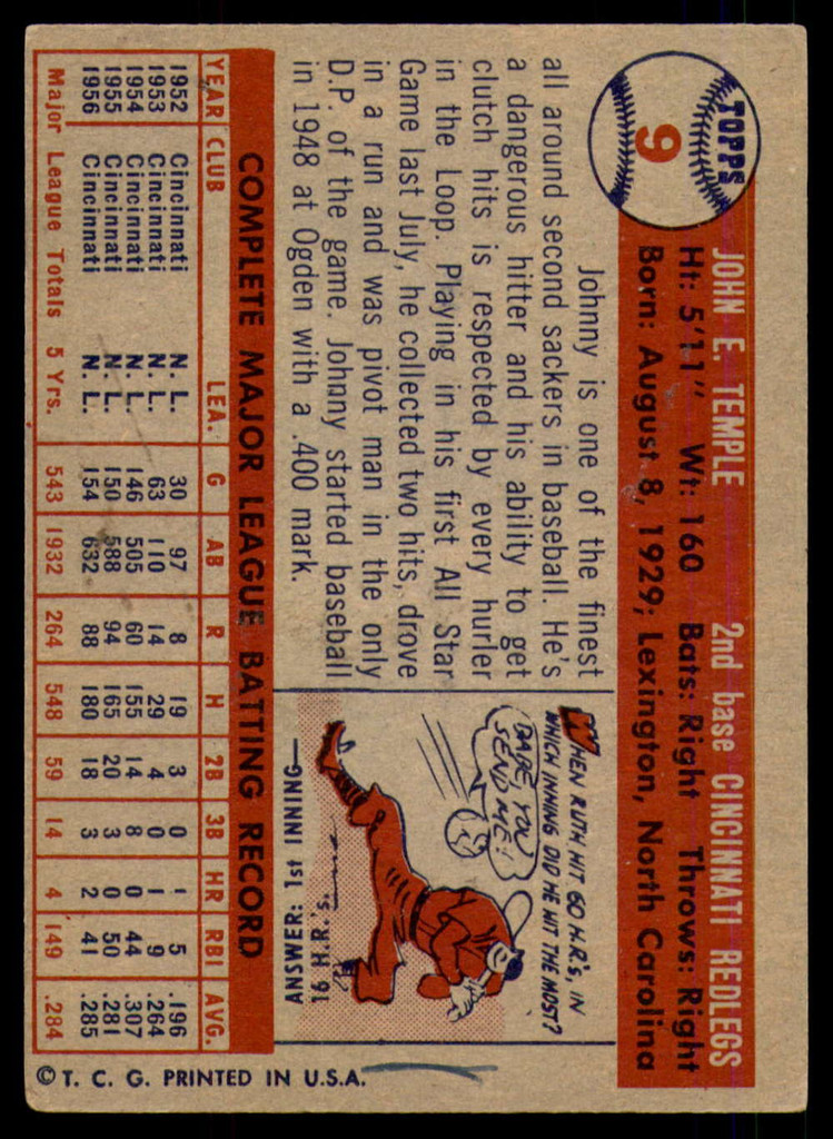1957 Topps #9 Johnny Temple UER Very Good  ID: 228631