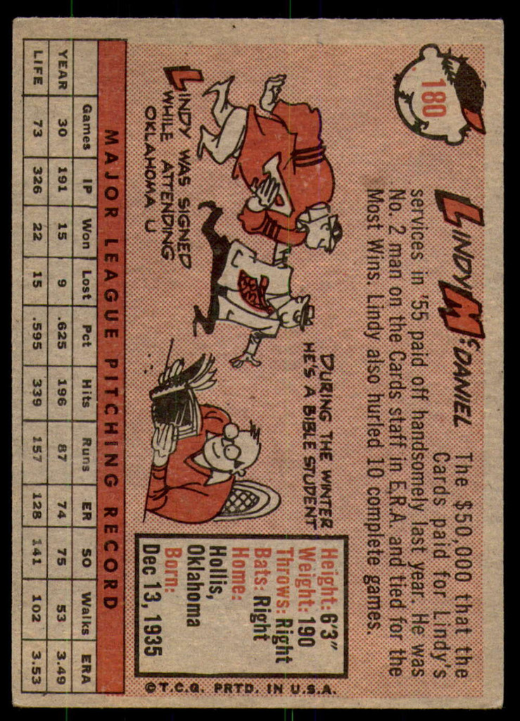 1958 Topps #180 Lindy McDaniel Excellent  ID: 221534