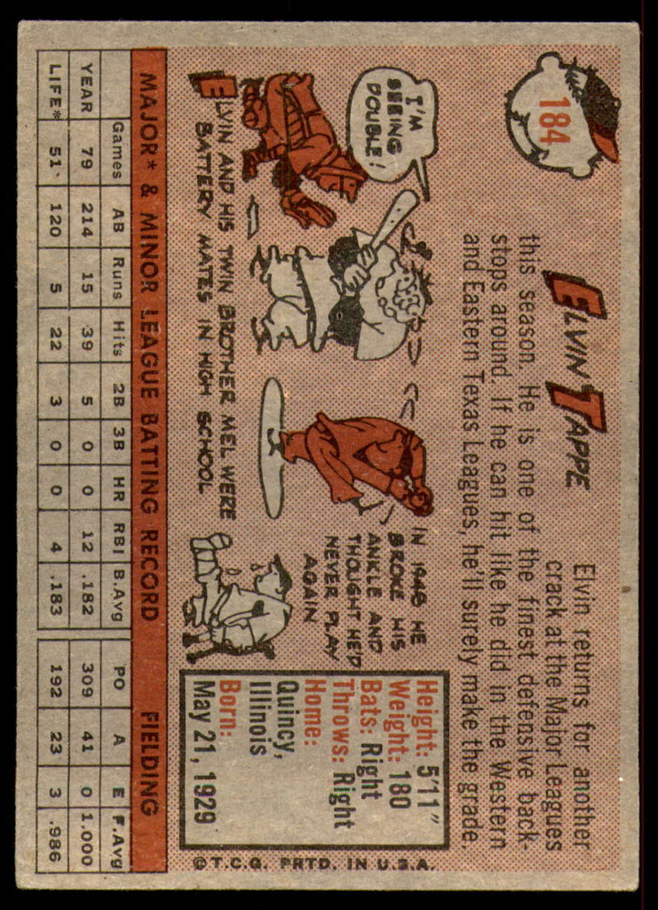 1958 Topps #184 Elvin Tappe UER Excellent+  ID: 229218