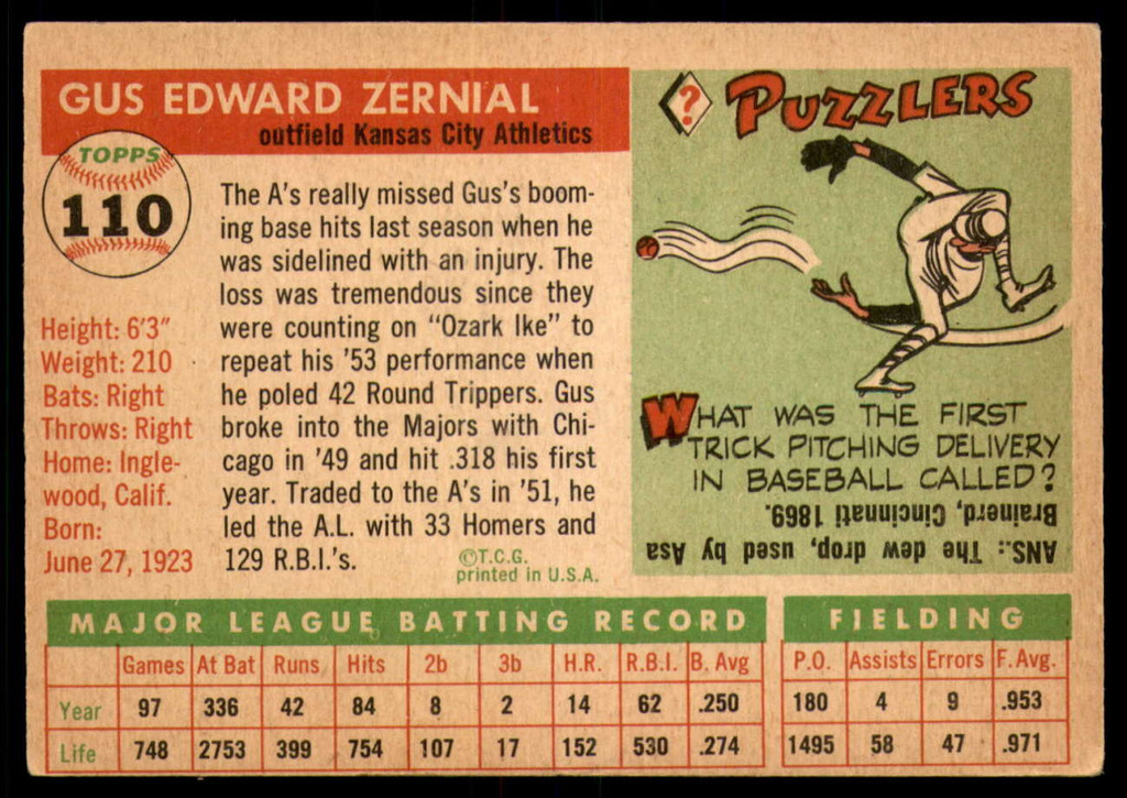 1955 Topps #110 Gus Zernial Very Good  ID: 238439