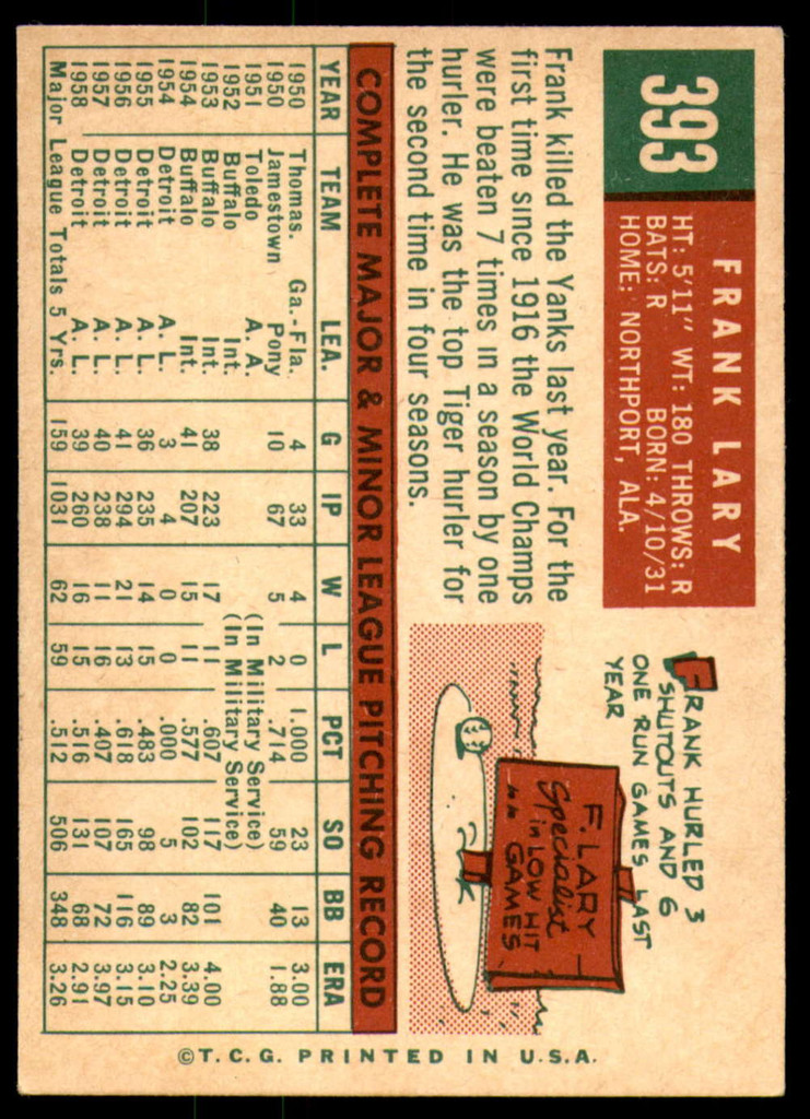 1959 Topps #393 Frank Lary UER Excellent+  ID: 230783