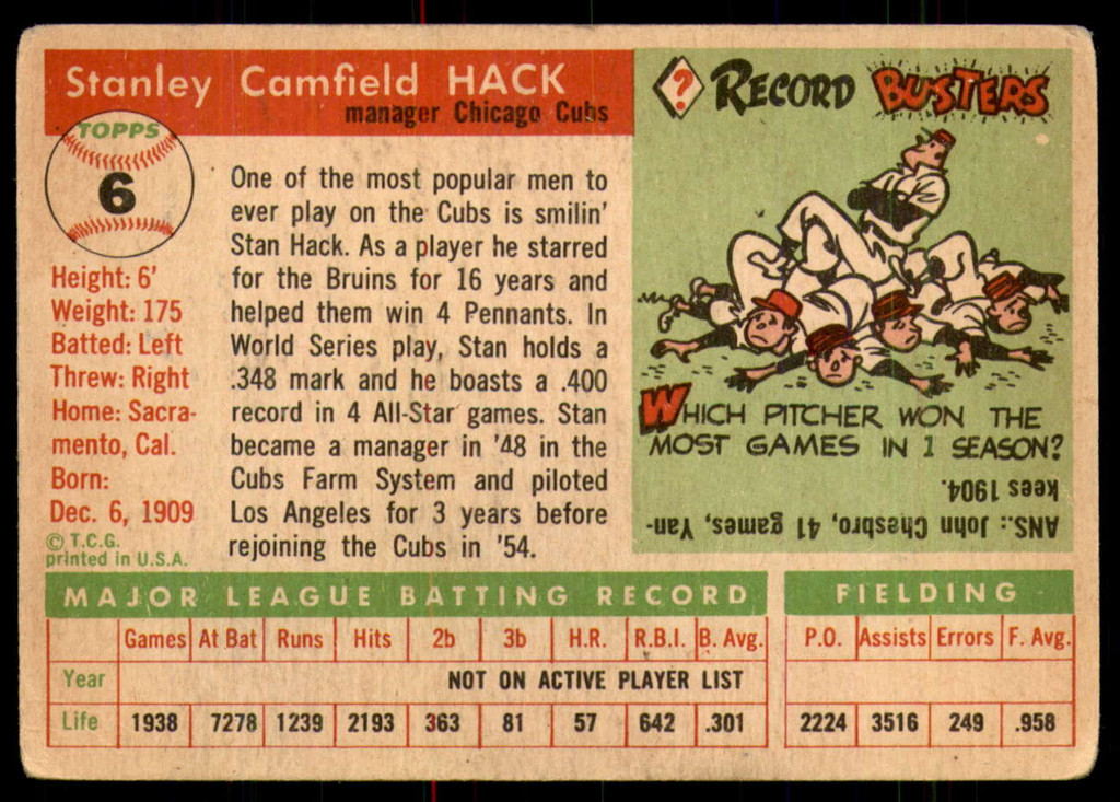 1955 Topps #6 Stan Hack MG Good RC Rookie  ID: 219787