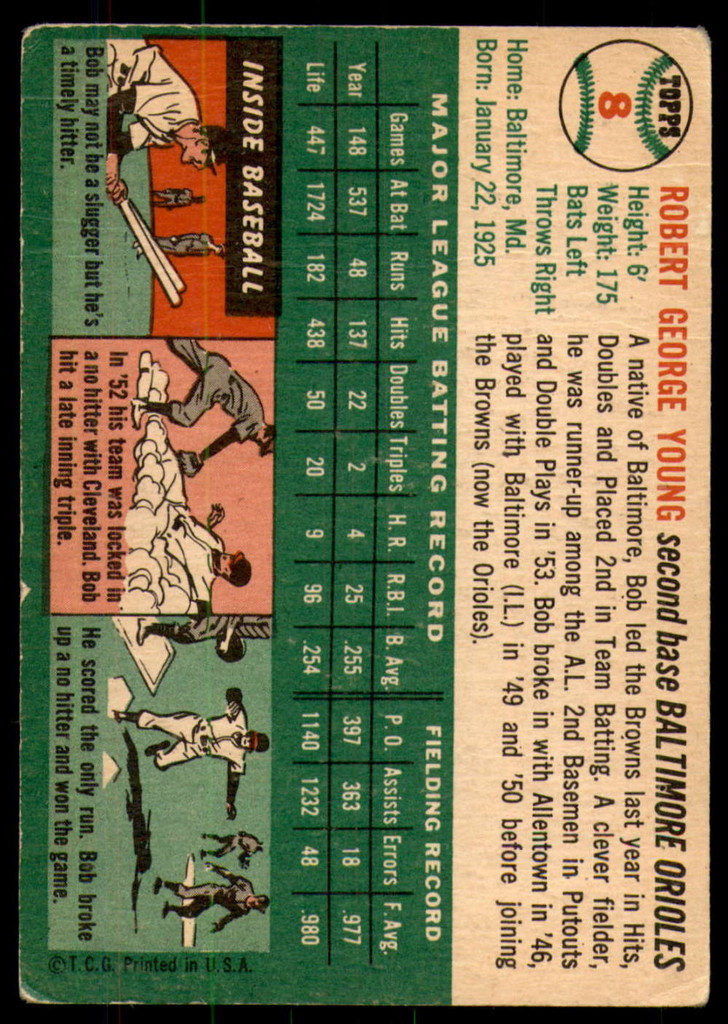1954 Topps #8 Bobby Young Very Good  ID: 237472