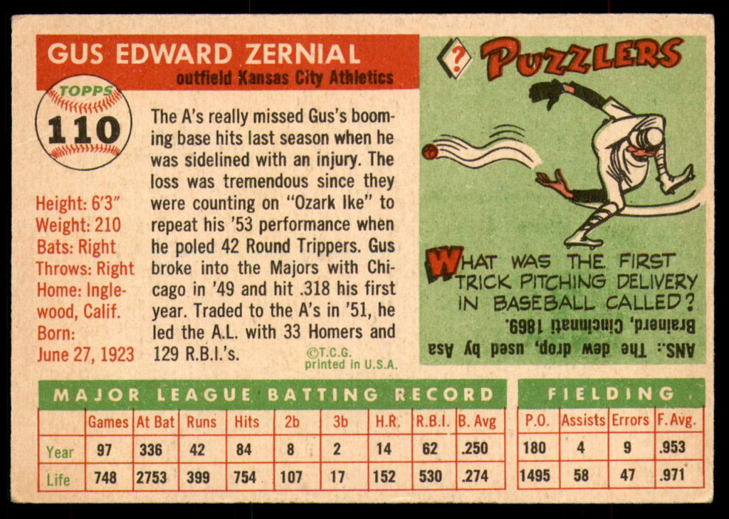 1955 Topps #110 Gus Zernial Very Good  ID: 220092