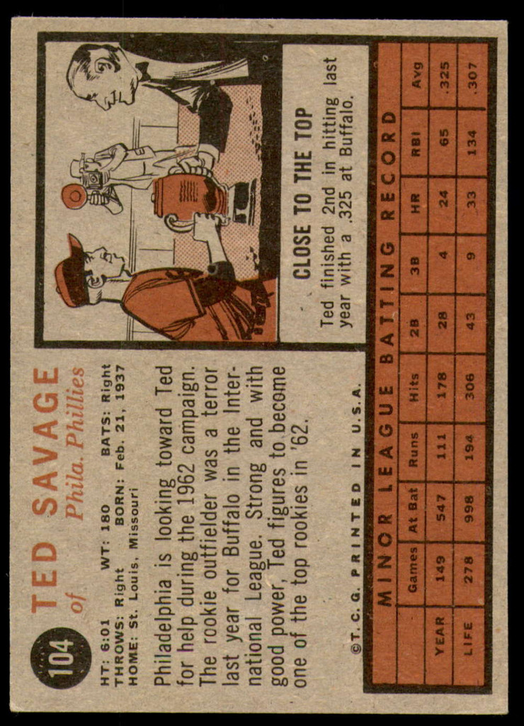 1962 Topps #104 Ted Savage Excellent+ RC Rookie  ID: 234958