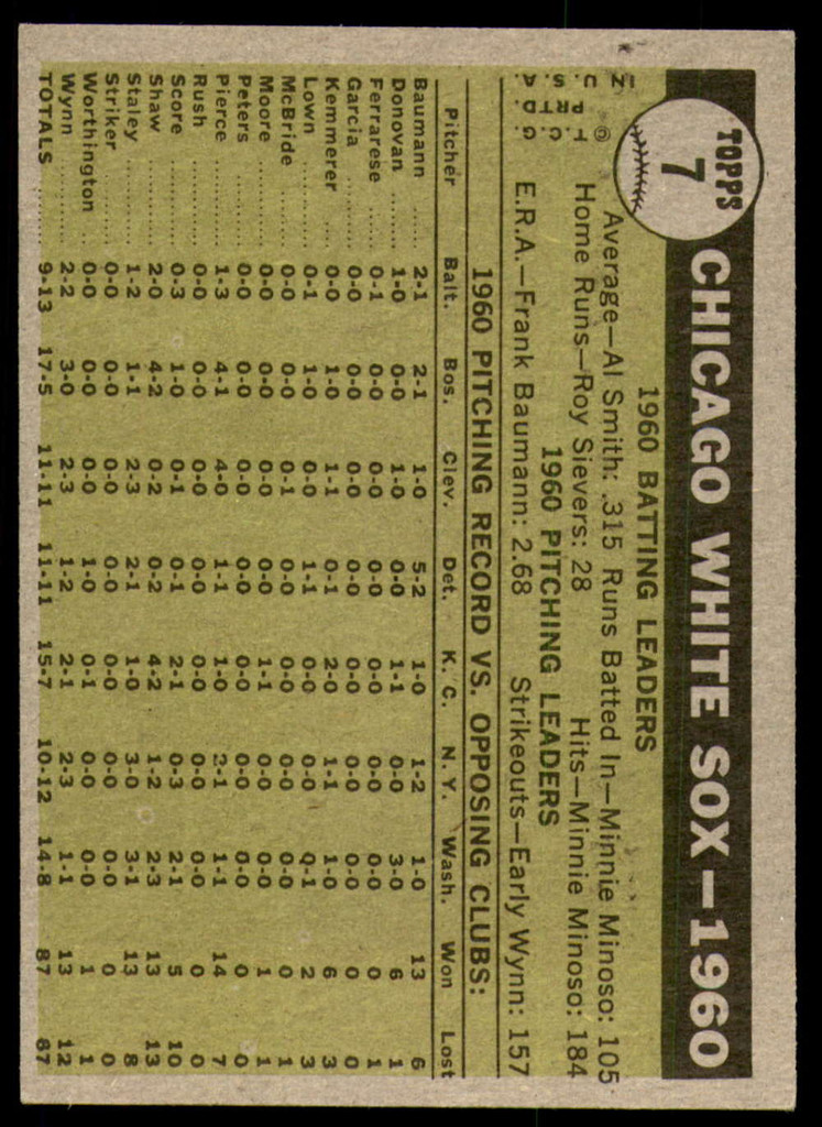 1961 Topps #7 White Sox Team Excellent+  ID: 236240