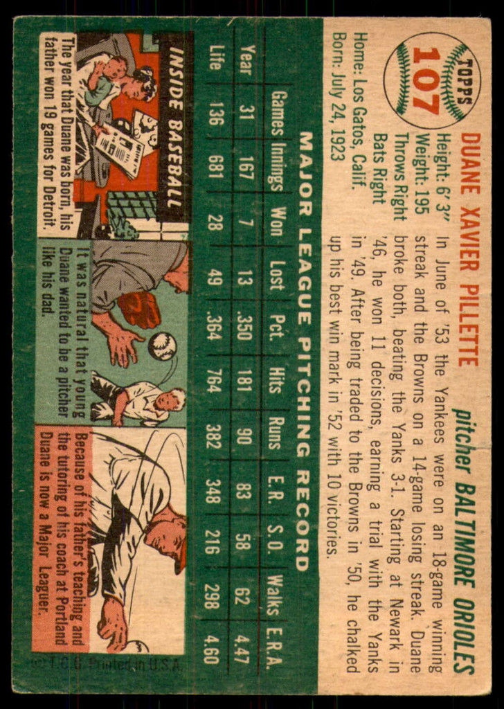 1954 Topps #107 Duane Pillette Very Good  ID: 237525