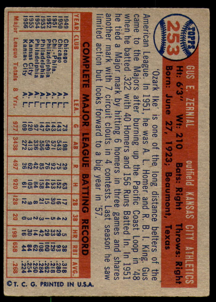 1957 Topps #253 Gus Zernial Very Good  ID: 238807