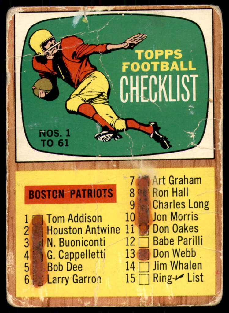 1966 Topps # 61 Checklist Poor Marked 