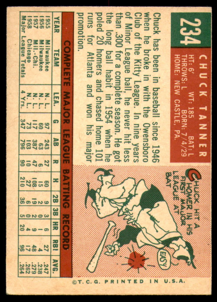 1959 Topps #234 Chuck Tanner Excellent+  ID: 207868