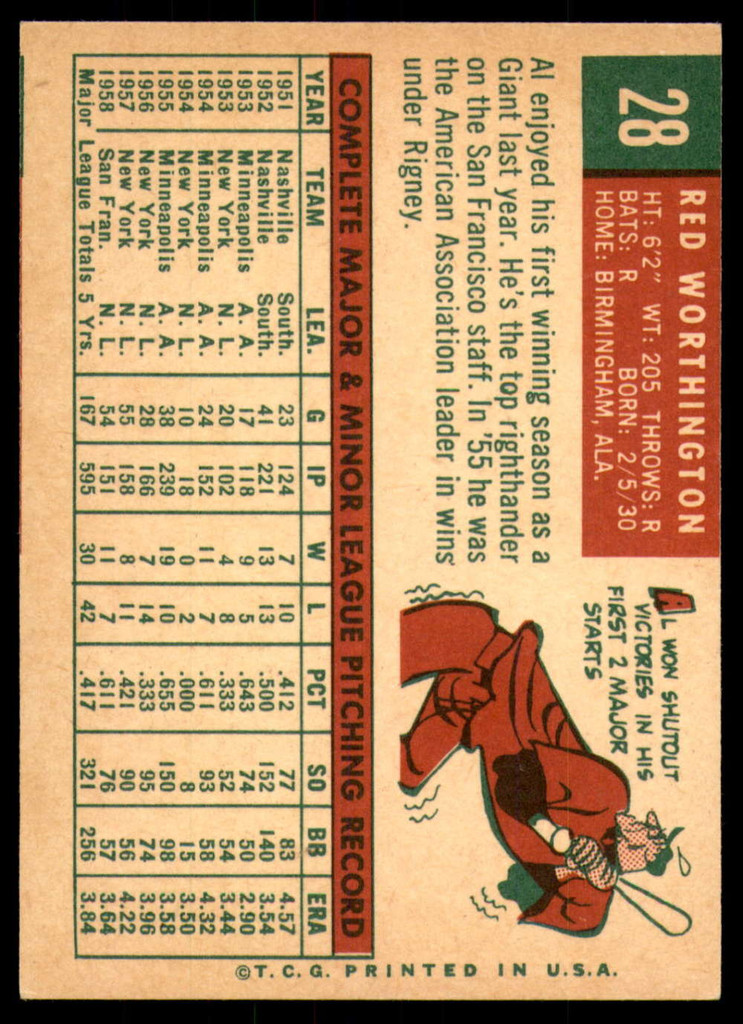 1959 Topps #28 Red Worthington Ex-Mint  ID: 223357