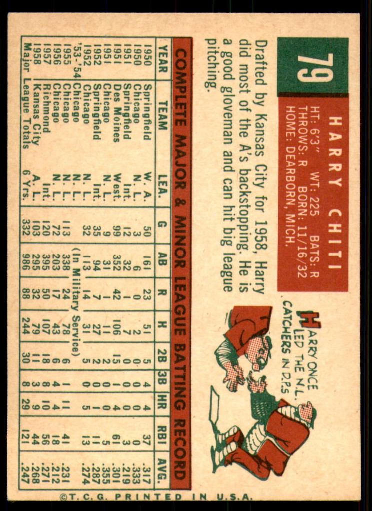 1959 Topps #79 Harry Chiti Ex-Mint  ID: 229871