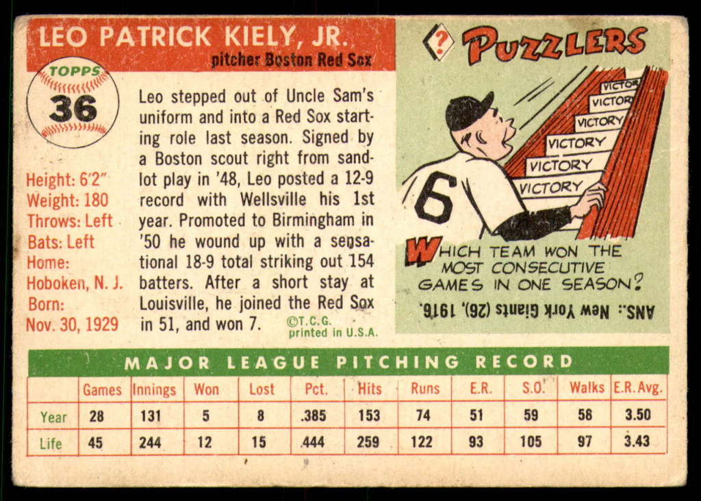 1955 Topps #36 Leo Kiely UER Very Good  ID: 238373
