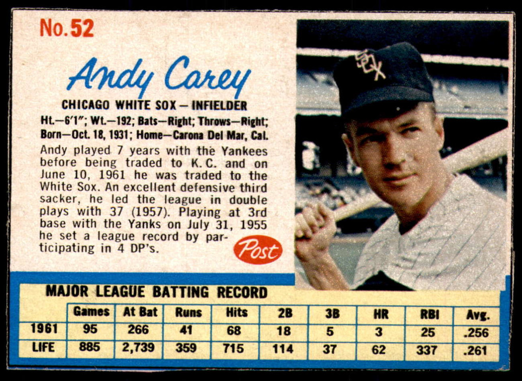 1962 Post Cereal #52 Andy Carey Near Mint  ID: 224311