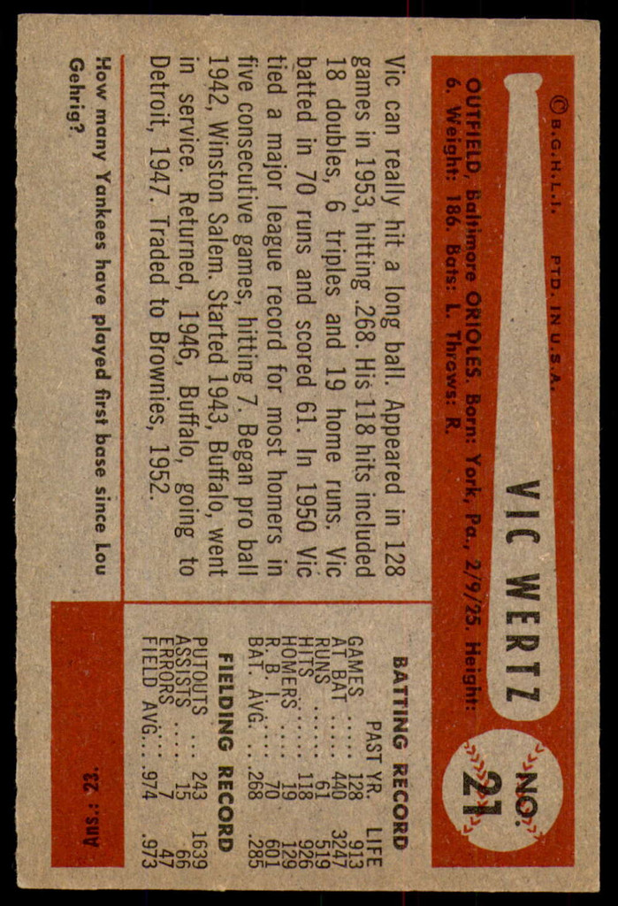 1954 Bowman #21 Vic Wertz Very Good  ID: 237649