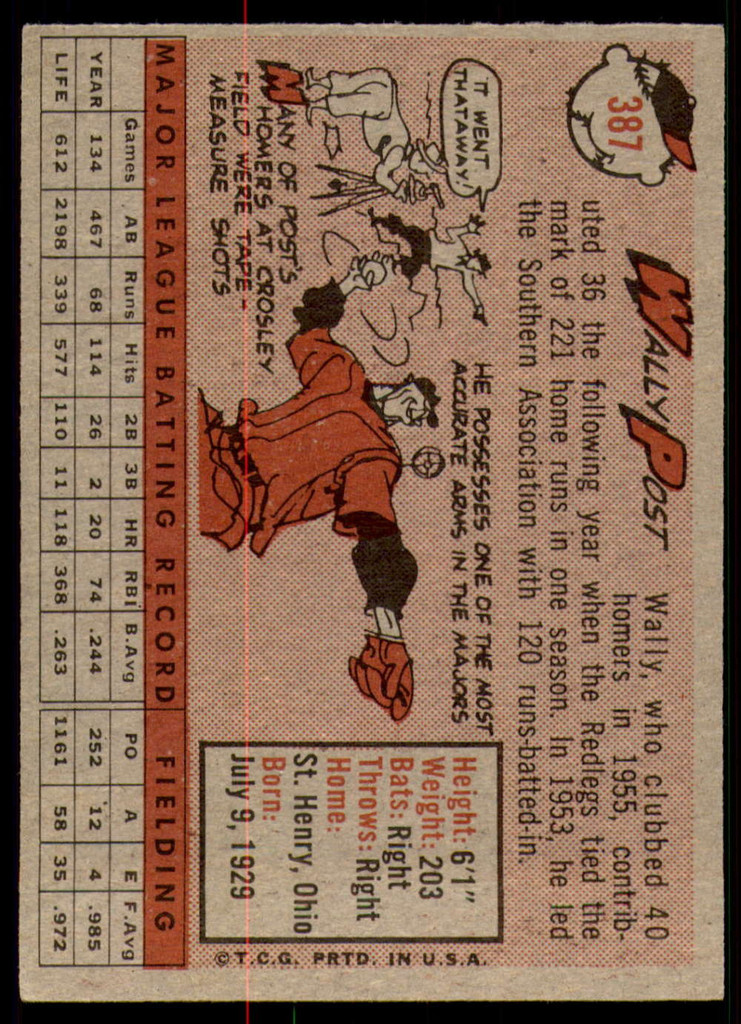 1958 Topps #387 Wally Post Excellent  ID: 229497