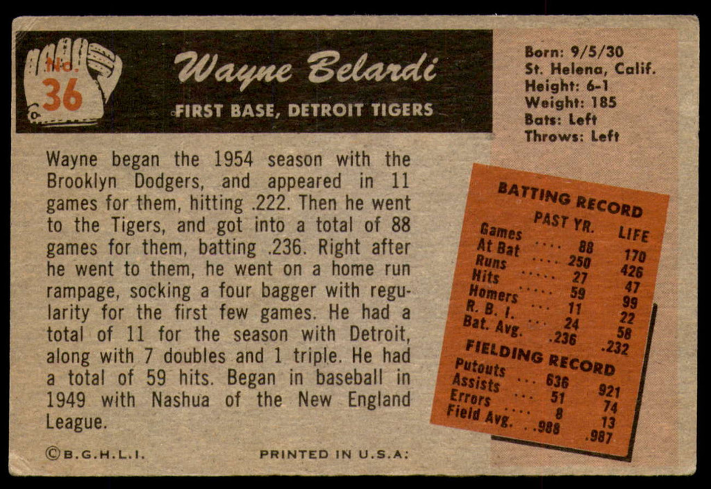 1955 Bowman #36 Wayne Belardi Very Good RC Rookie  ID: 238209