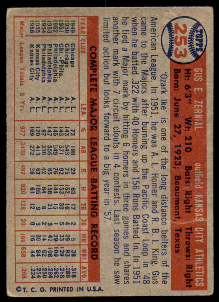 1957 Topps #253 Gus Zernial G-VG 