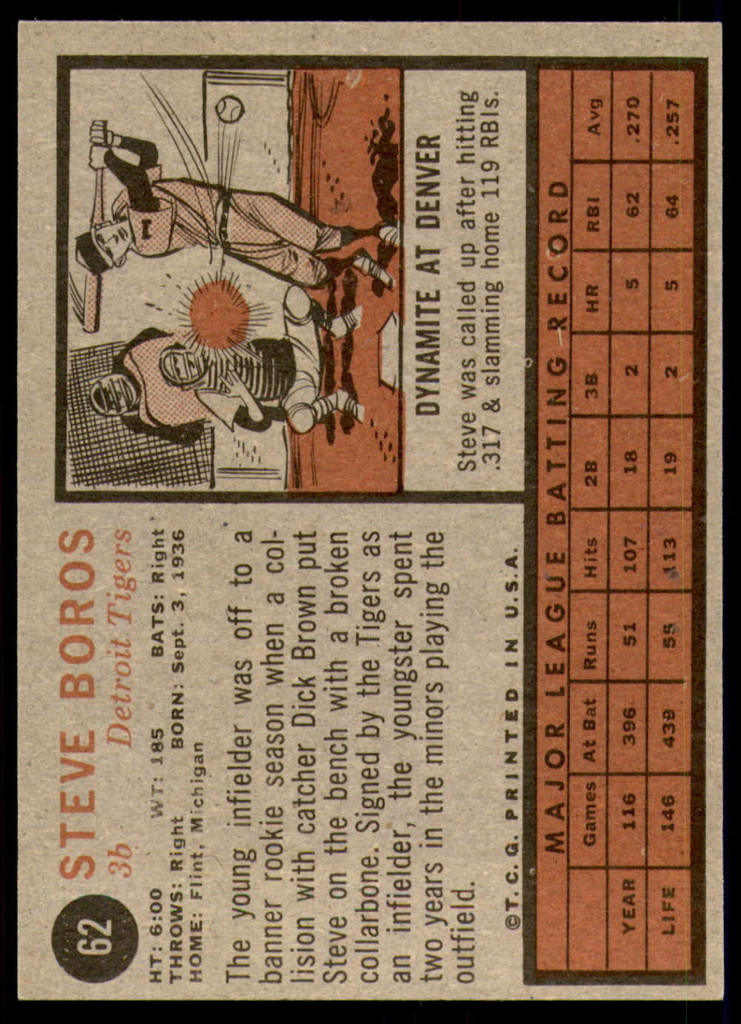 1962 Topps #62 Steve Boros Ex-Mint  ID: 250025