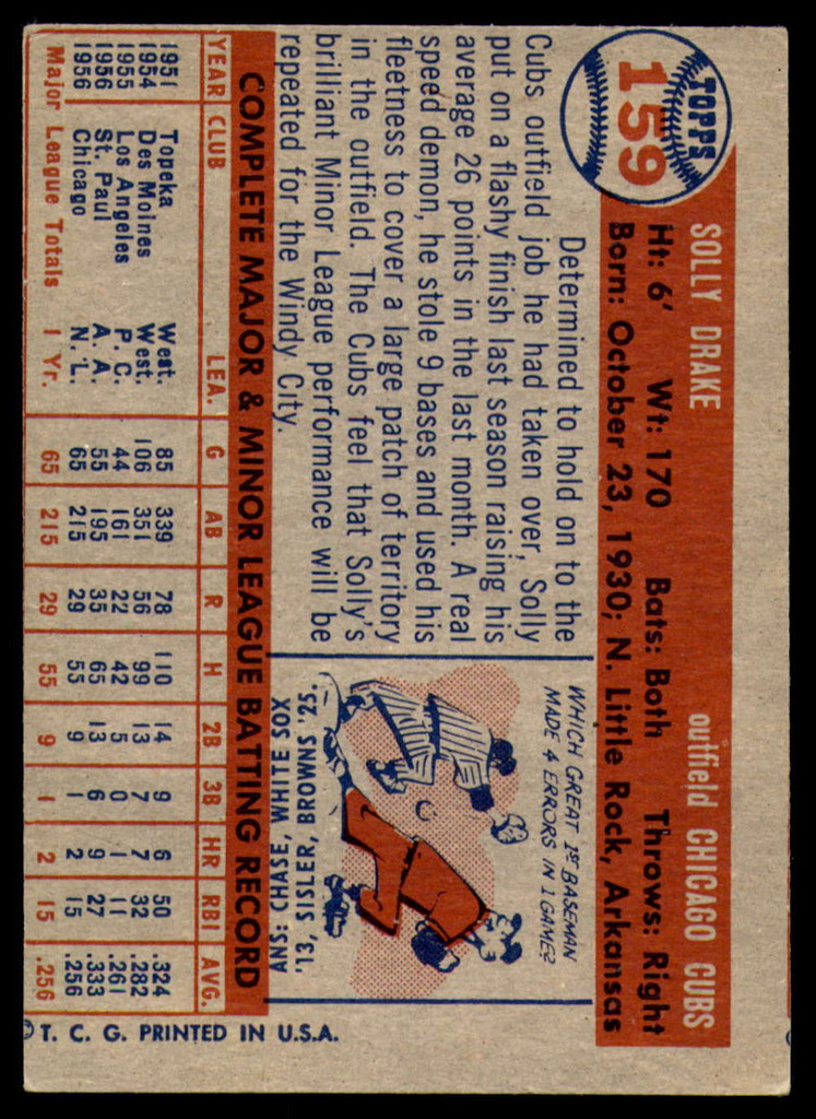 1957 Topps #159 Solly Drake Excellent RC Rookie  ID: 228816