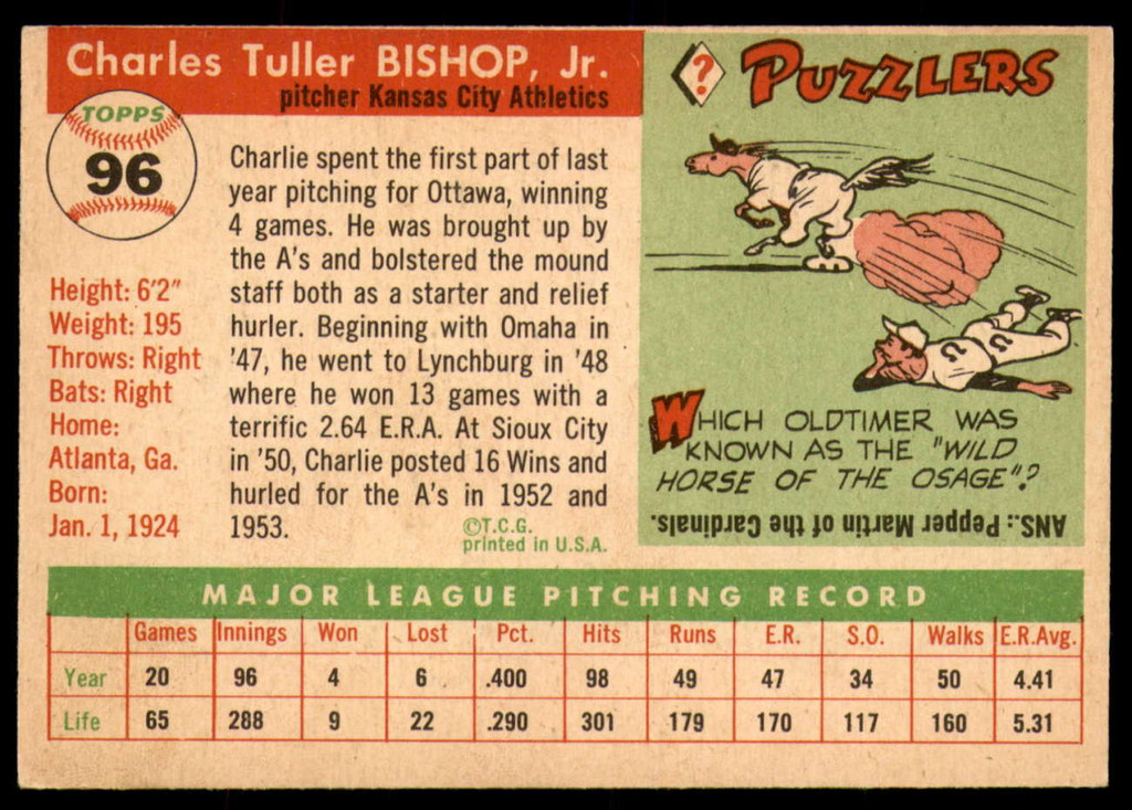 1955 Topps #96 Charlie Bishop Very Good  ID: 228051