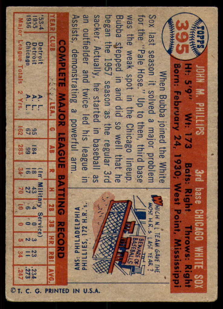 1957 Topps #395 Bubba Phillips Excellent  ID: 221147