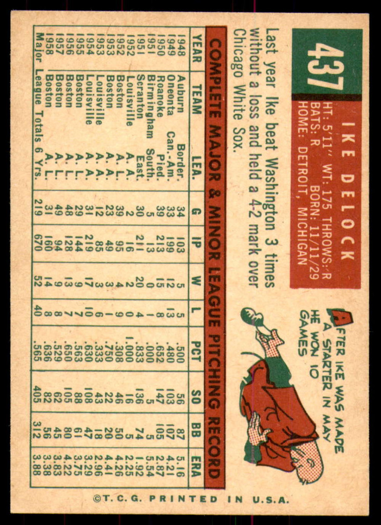 1959 Topps #437 Ike Delock Near Mint  ID: 230905