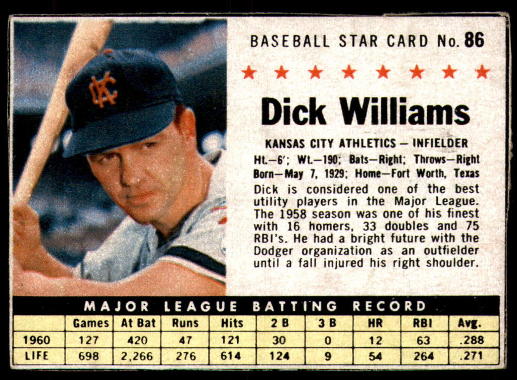 1961 Post Cereal #86 Dick Williams Excellent+  ID: 224050