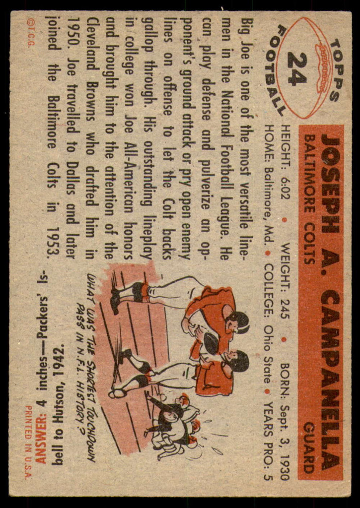 1956 Topps #24 Joe Campanella Excellent+  ID: 218710