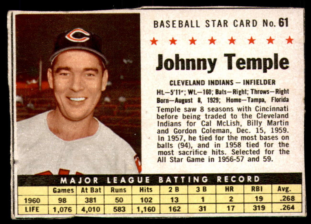 1961 Post Cereal #61 Johnny Temple Excellent  ID: 224012