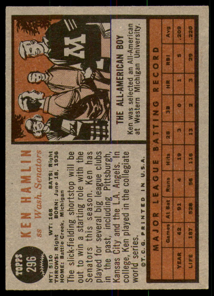1962 Topps #296 Ken Hamlin Excellent+  ID: 235036