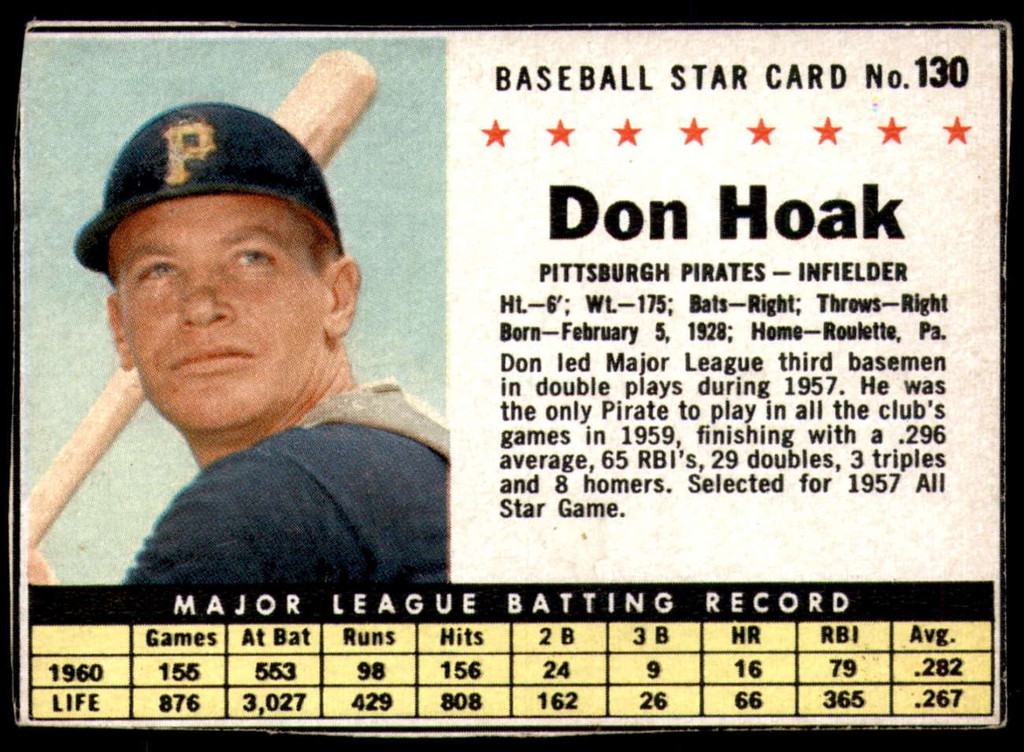 1961 Post Cereal #130 Don Hoak Excellent+  ID: 234526