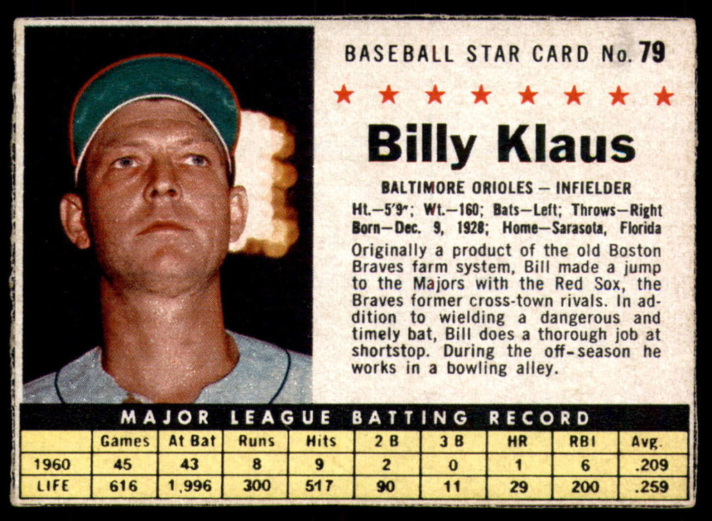 1961 Post Cereal #79 Billy Klaus Ex-Mint  ID: 224042