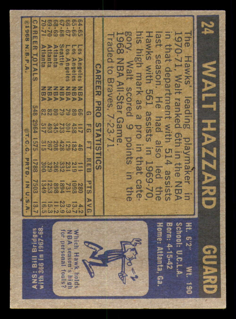 1971-72 Topps # 24 Walt Hazzard Ex-Mint  ID: 288084