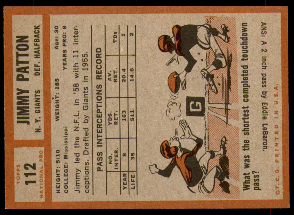 1962 Topps #112 Jim Patton Ex-Mint  ID: 242006