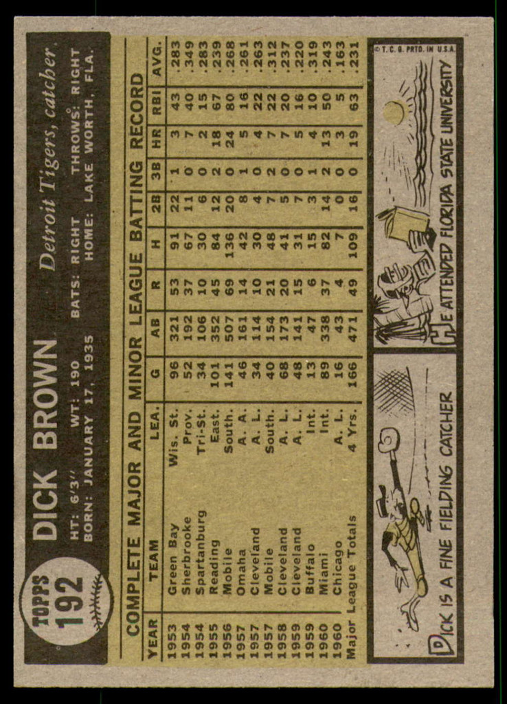 1961 Topps #192 Dick Brown Near Mint 