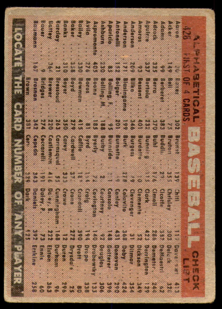1958 Topps #426 Johnny O'Brien G-VG 