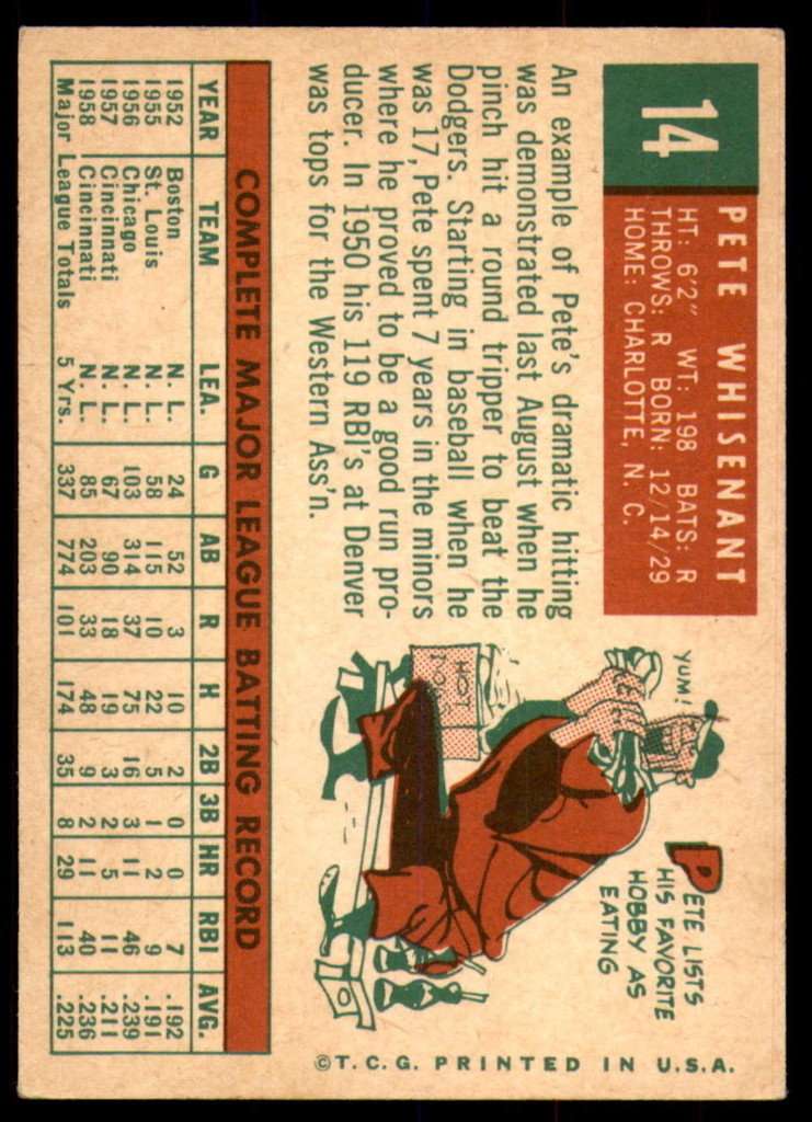 1959 Topps #14 Pete Whisenant UER Excellent  ID: 228206