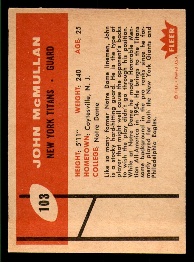 1960 Fleer #103 John McMullan Ex-Mint  ID: 270962