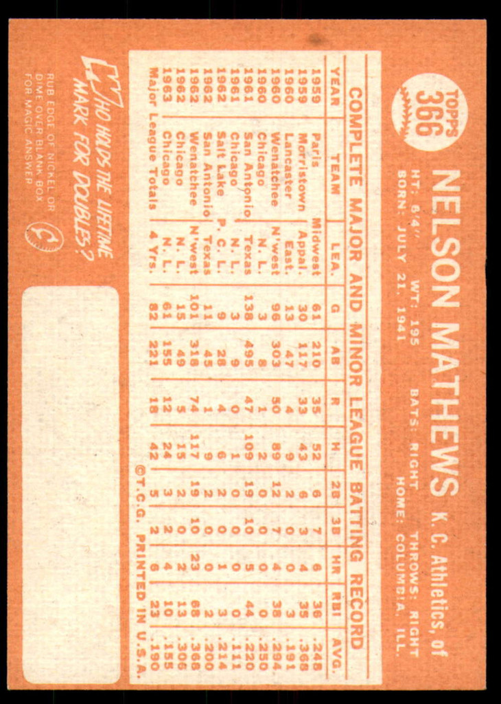 1964 Topps #366 Nelson Mathews Ex-Mint  ID: 234098