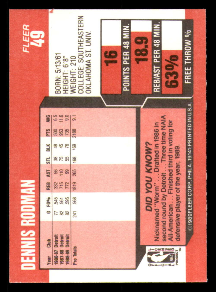 1989-90 Fleer #49 Dennis Rodman NM-Mint  ID: 269172
