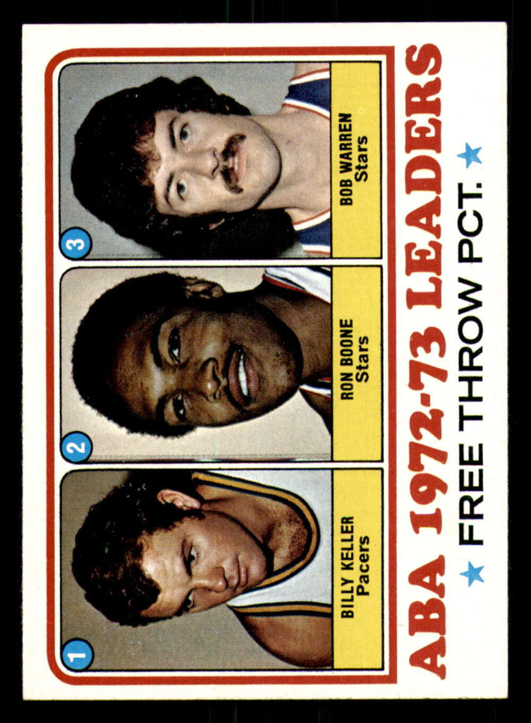 1973-74 Topps #237 Billy Keller/Ron Boone/Bob Warren ABA F.T. Pct. Leaders Near Mint+ 