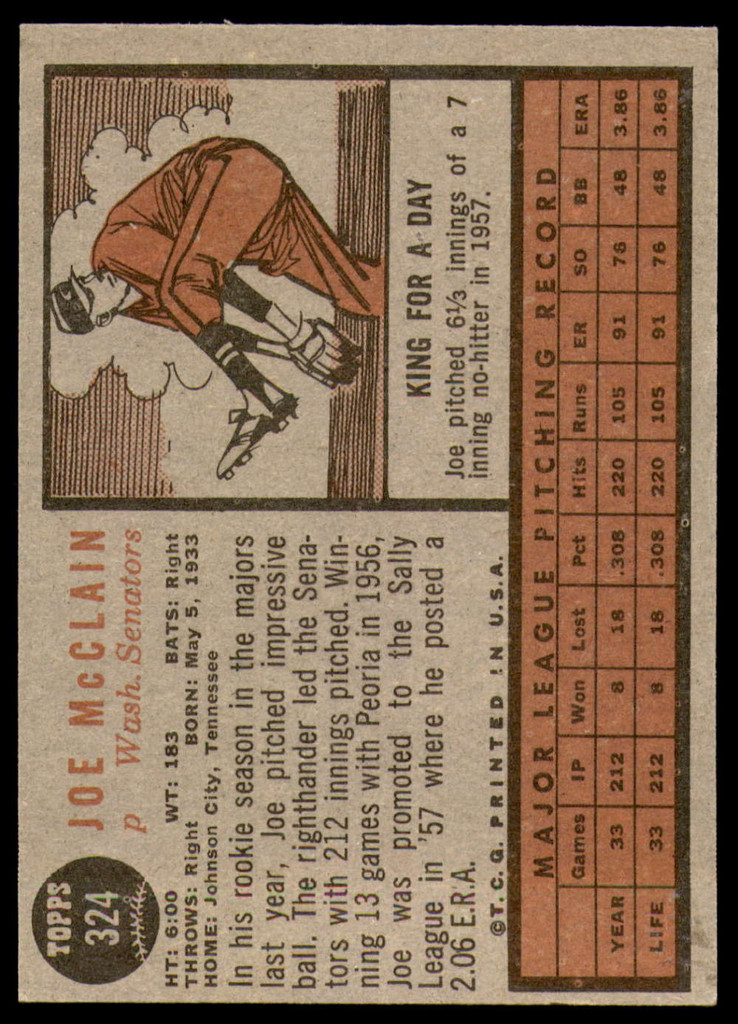 1962 Topps #324 Joe McClain Excellent+  ID: 250242