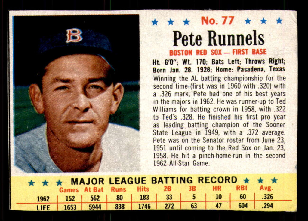 1963 Post Cereal #77 Pete Runnels Excellent+  ID: 280963